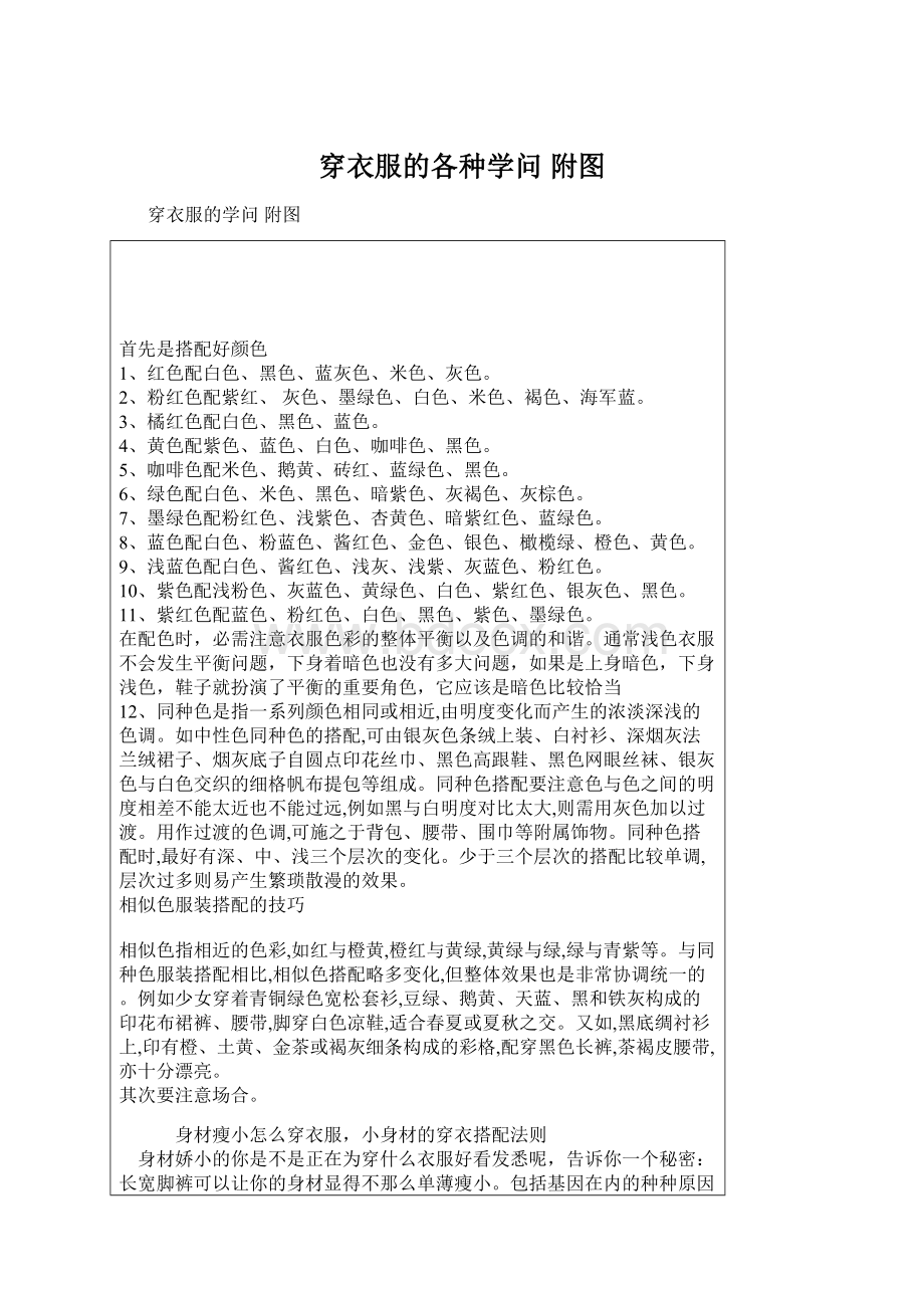 穿衣服的各种学问 附图Word格式文档下载.docx