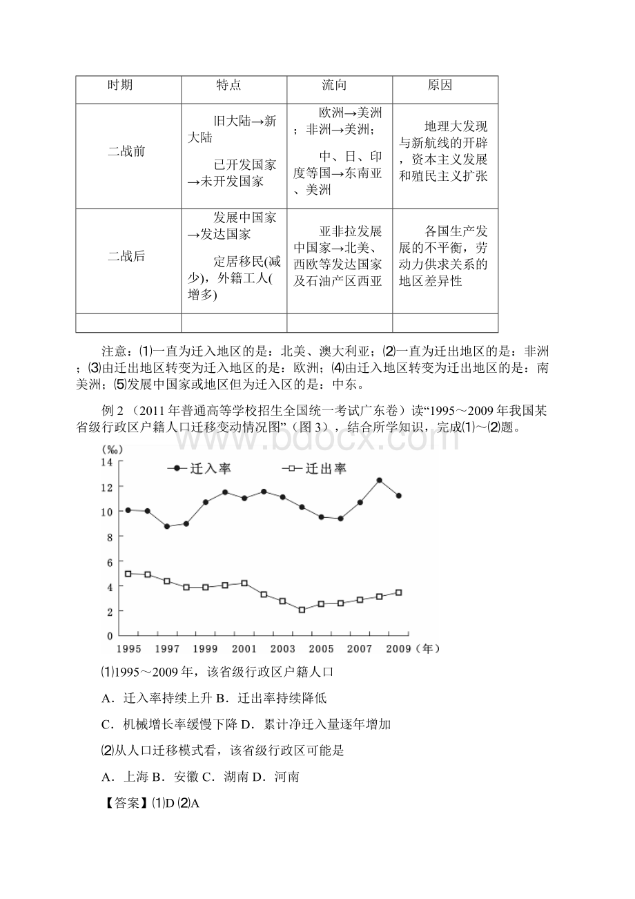 高考地理一轮复习 第18讲 人口迁移与人口流动教学案 鲁教版.docx_第3页