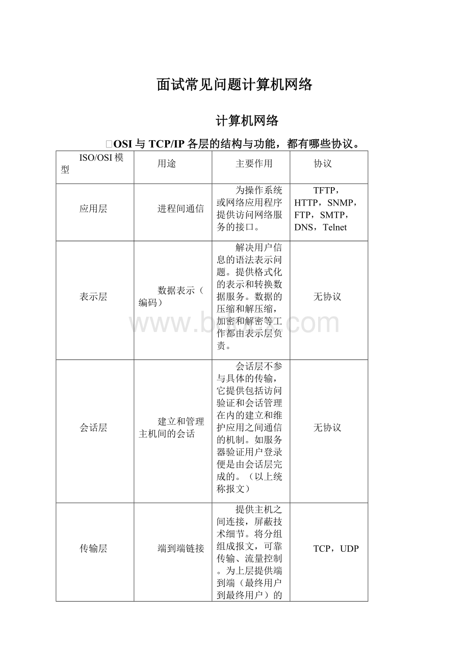 面试常见问题计算机网络Word格式文档下载.docx_第1页