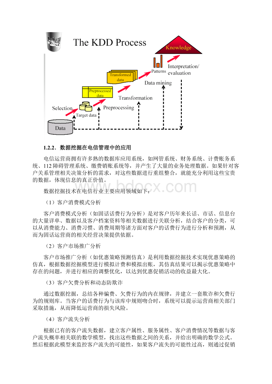 电信帐单数据挖掘.docx_第3页