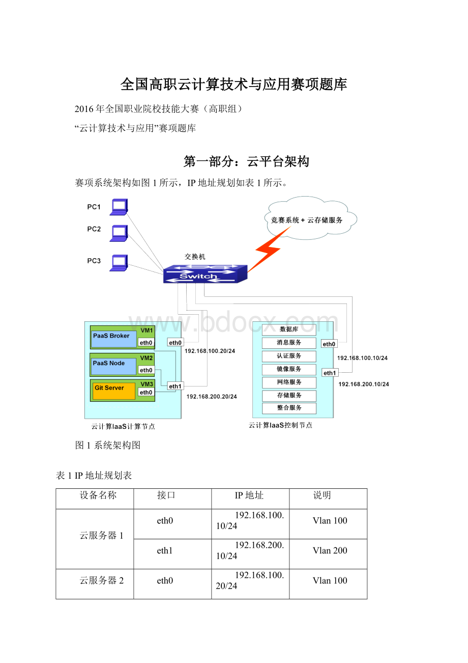 全国高职云计算技术与应用赛项题库Word下载.docx_第1页