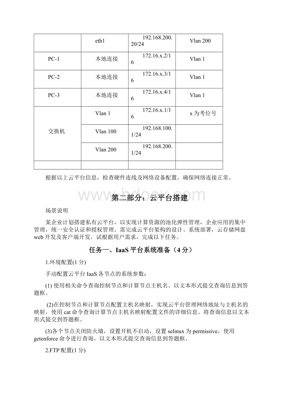 全国高职云计算技术与应用赛项题库Word下载.docx_第2页