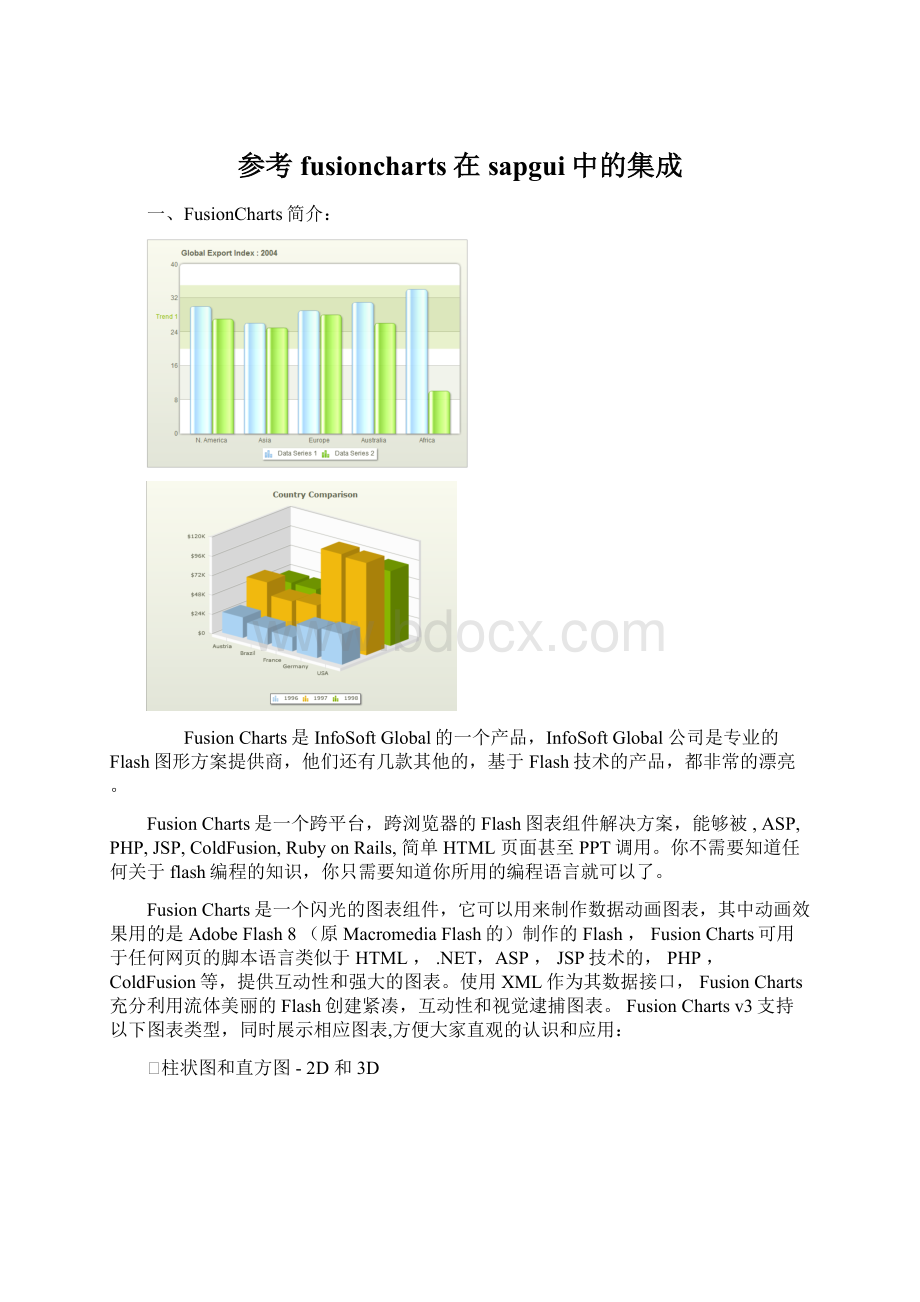 参考fusioncharts在sapgui中的集成.docx_第1页