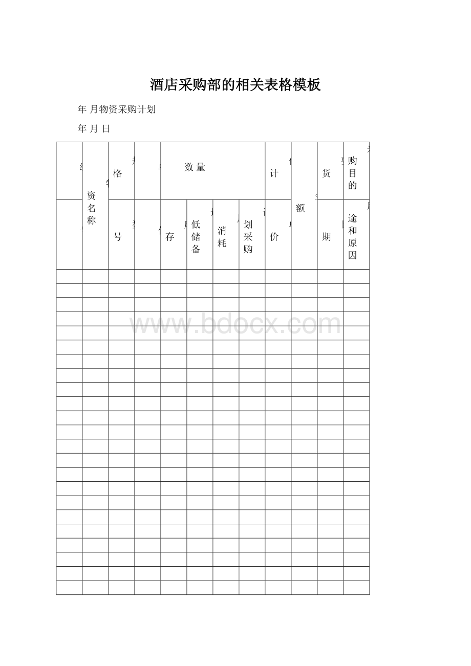 酒店采购部的相关表格模板.docx