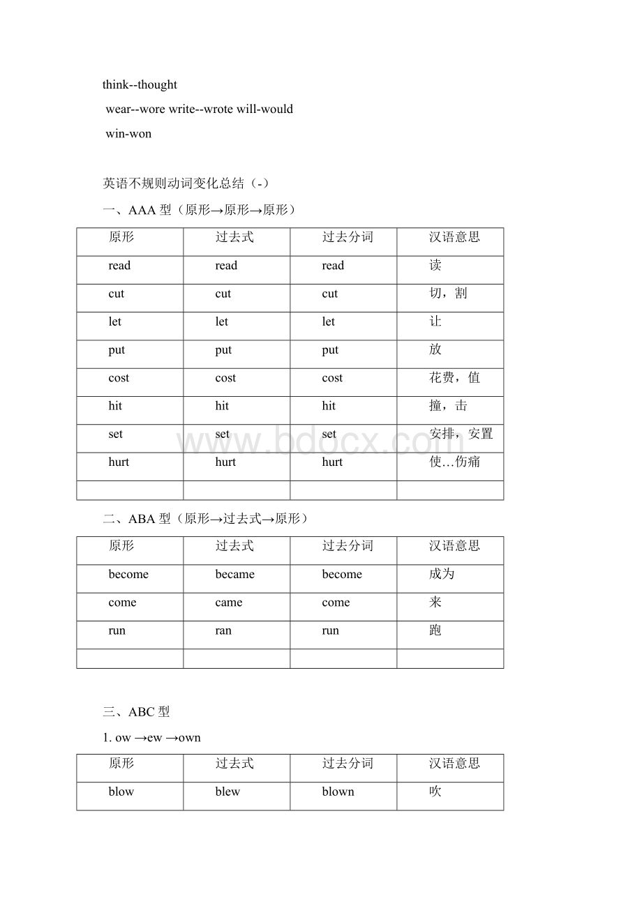 动词过去式不规则变化总结.docx_第2页