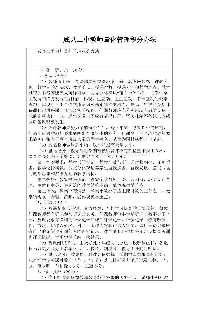 威县二中教师量化管理积分办法Word文档格式.docx_第1页