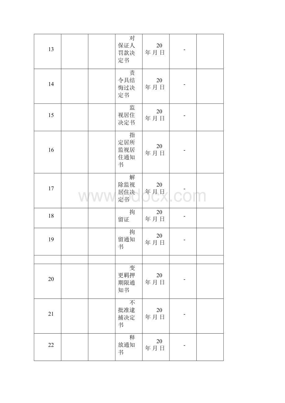 刑事侦查卷宗.docx_第3页