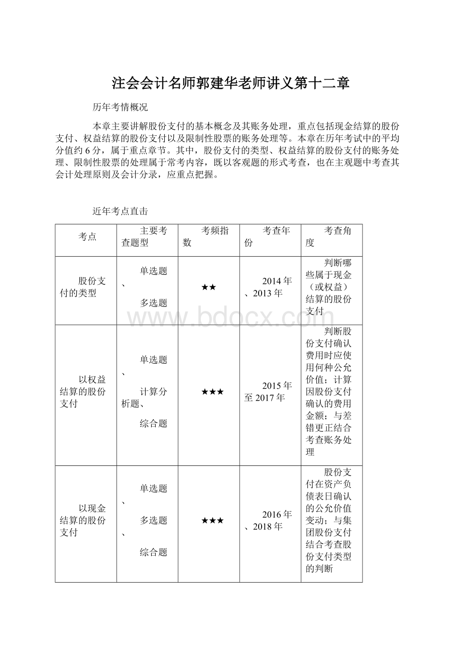 注会会计名师郭建华老师讲义第十二章Word格式文档下载.docx