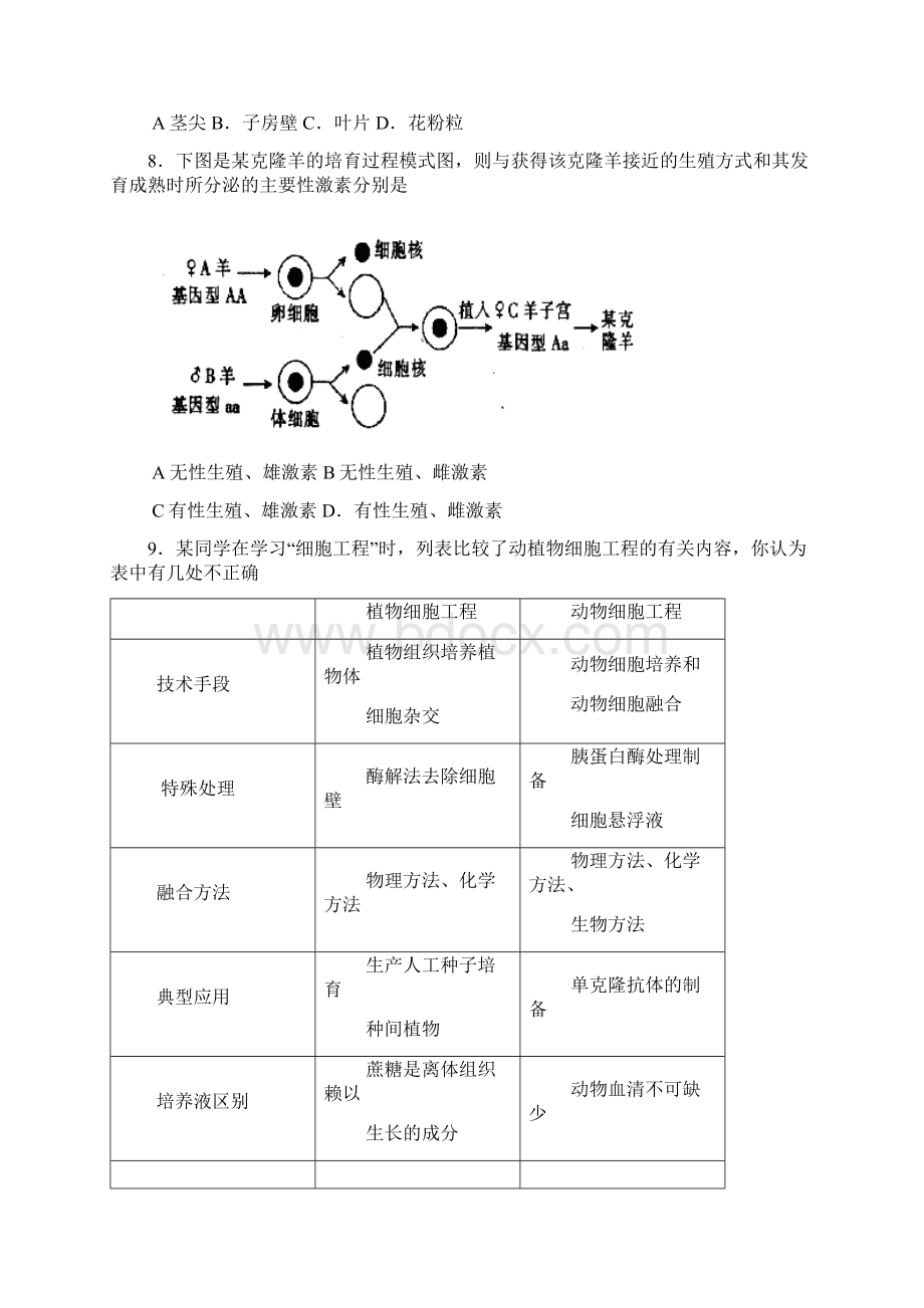 高三生物细胞与细胞工程单元测试.docx_第3页