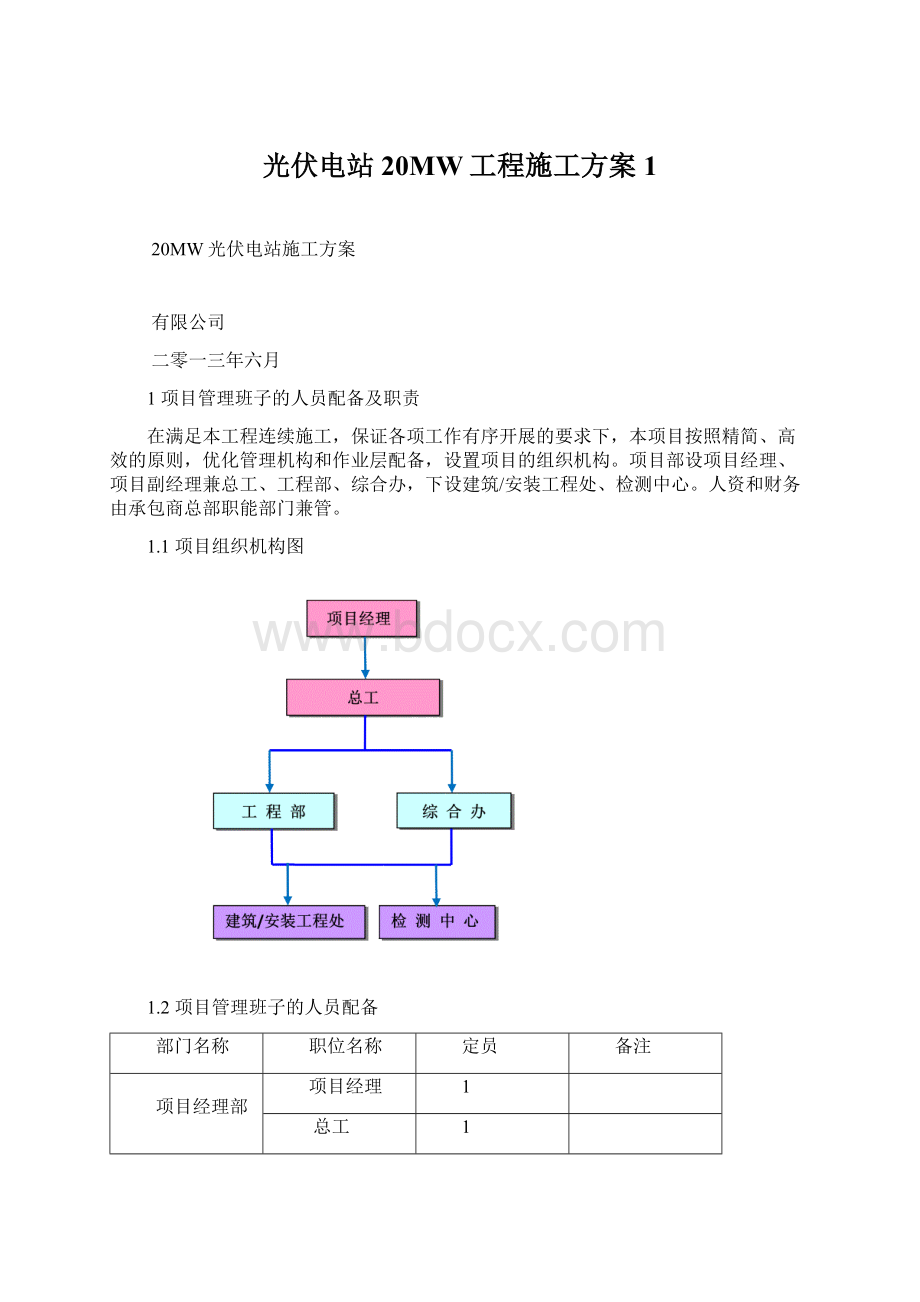 光伏电站20MW工程施工方案1.docx_第1页