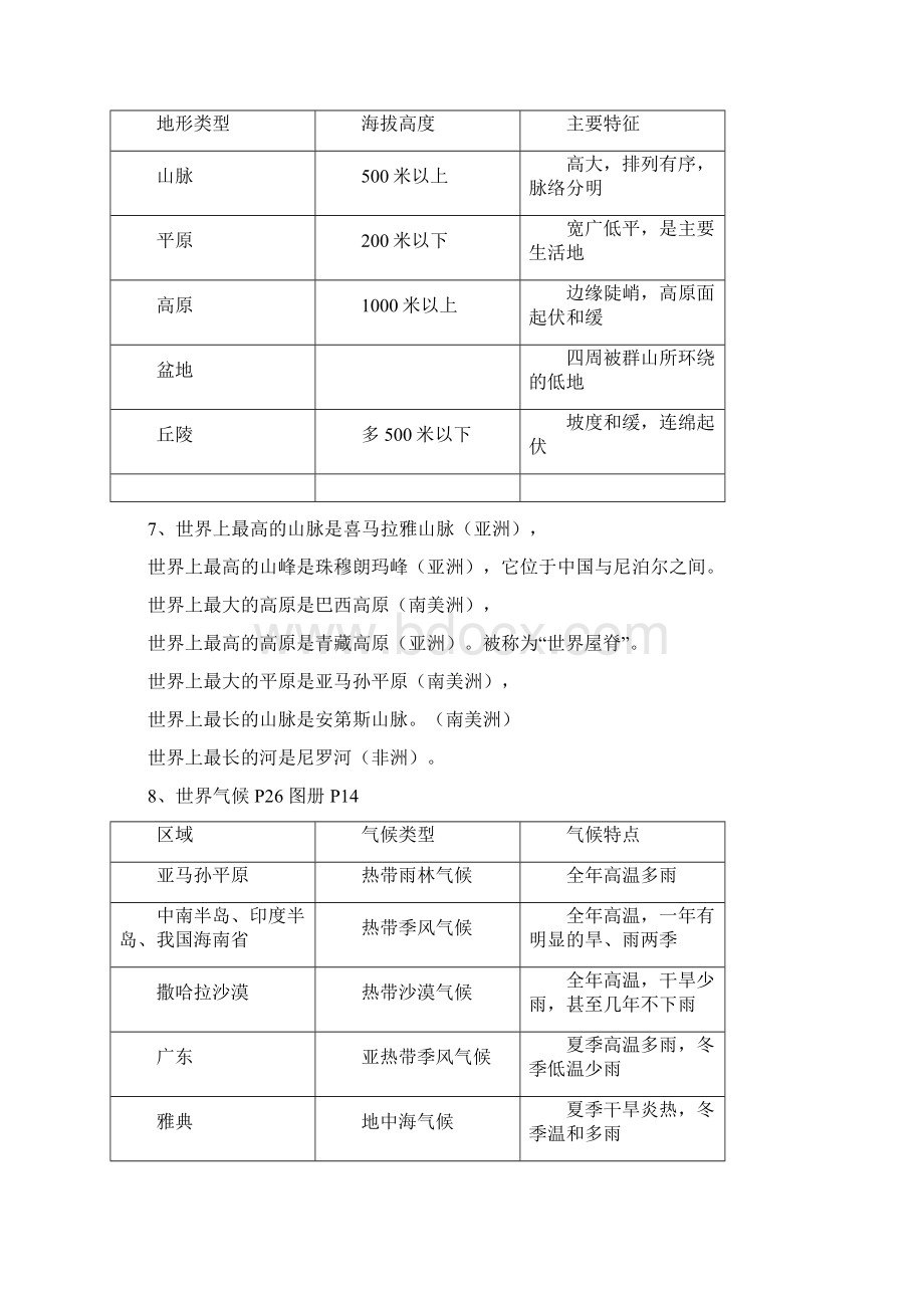 ①地图的三要素Word文档格式.docx_第3页