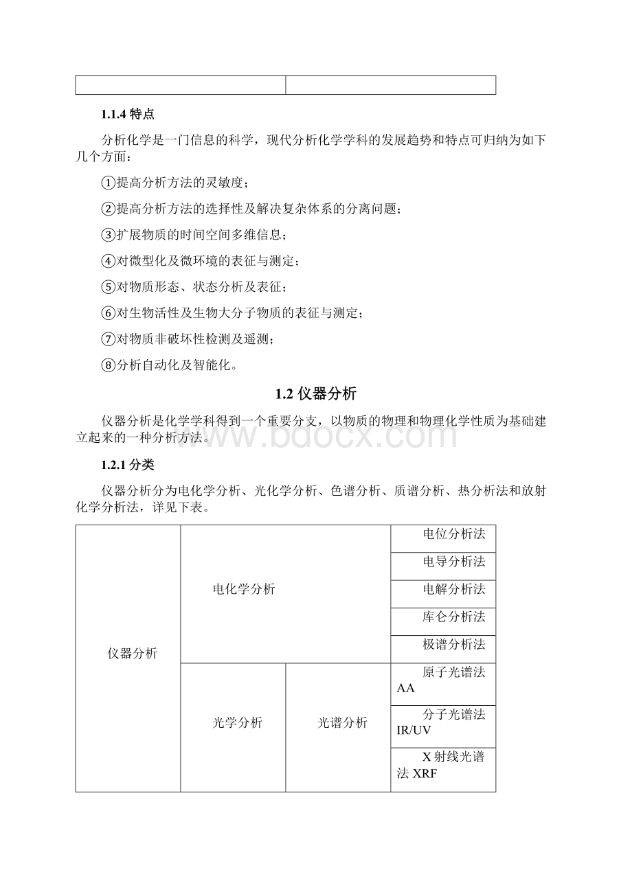 仪器分析总结.docx_第3页