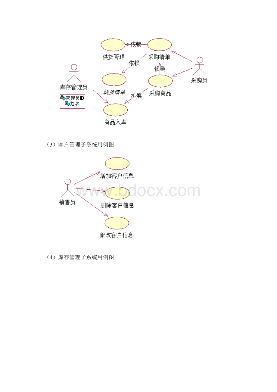 套进销存管理需求分析说明书Word文档下载推荐.docx_第3页