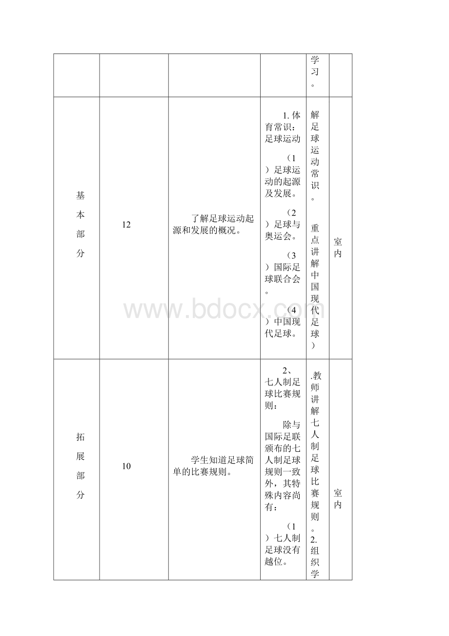 小学校本课程三年级足球教案.docx_第3页