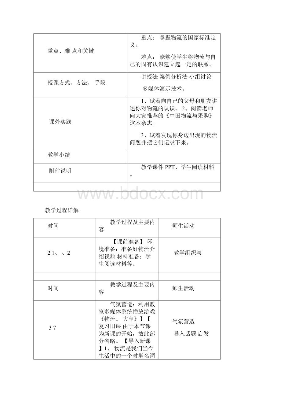 第一章 物流概述教案.docx_第2页