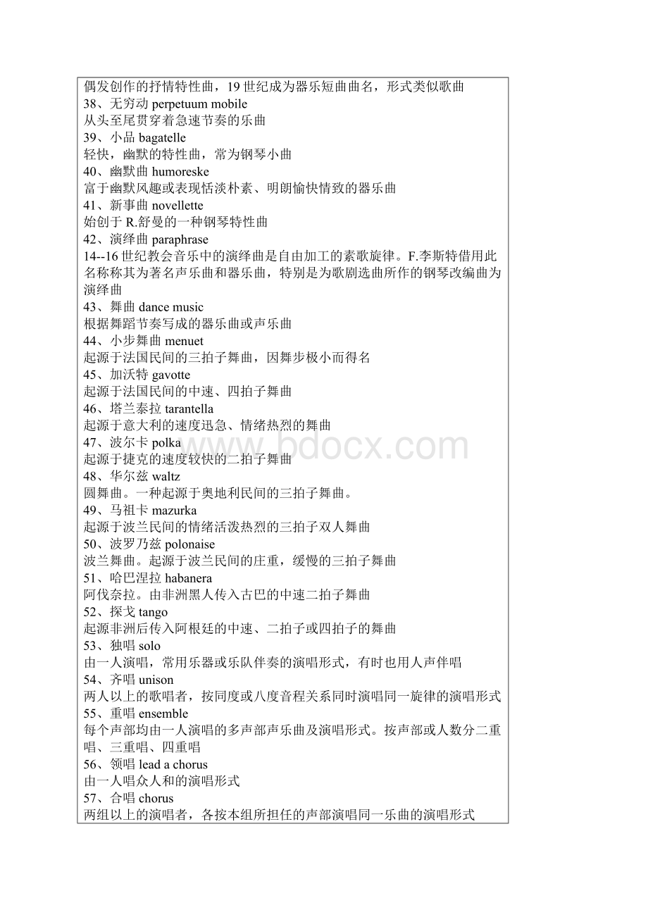 常用音乐术语全集英汉Word文档下载推荐.docx_第3页