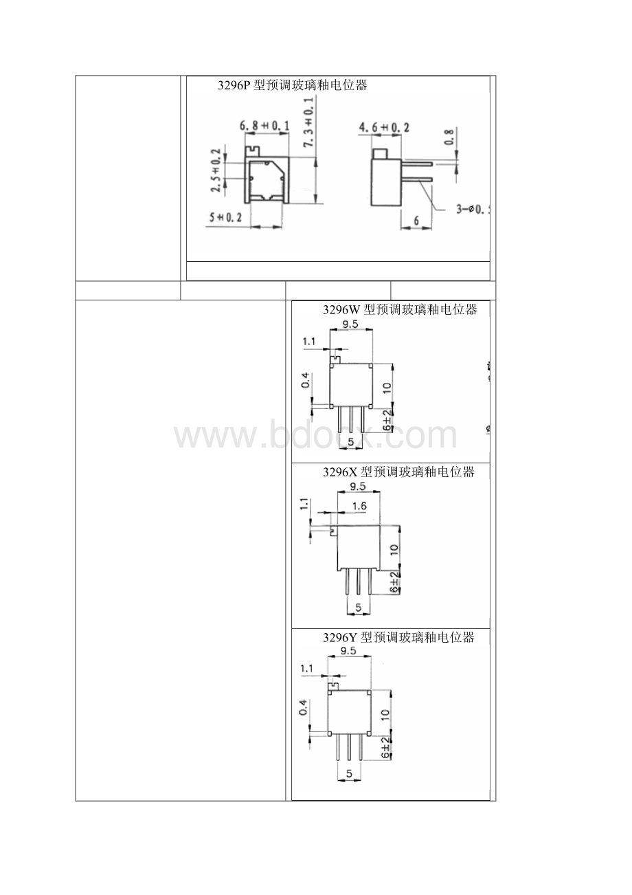 精品电位器封装.docx_第2页