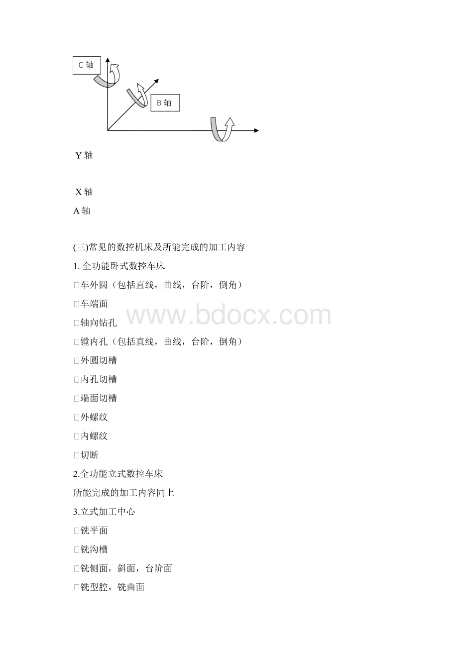 机械加工基本知识.docx_第3页