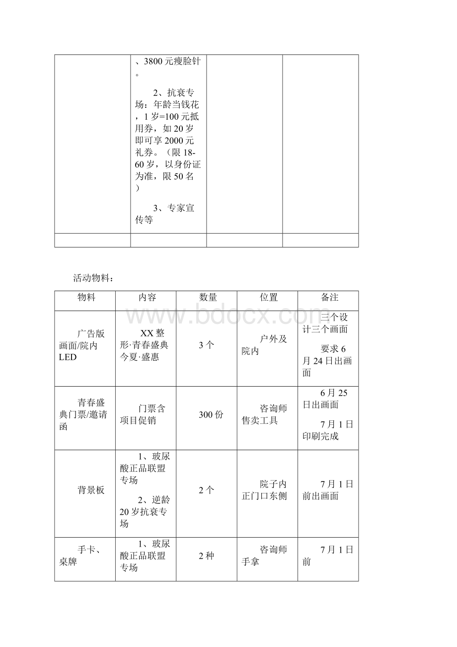 医美整形营销运营方案.docx_第3页