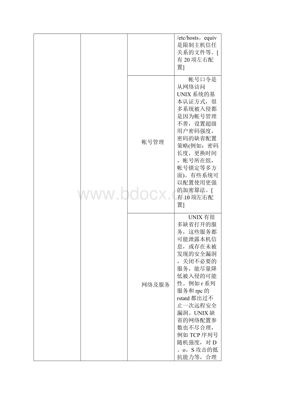 安全加固解决办法Word文件下载.docx_第3页