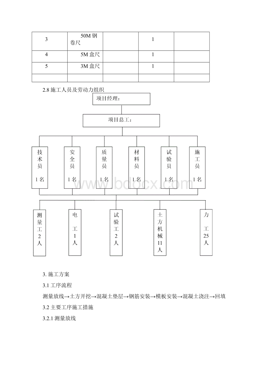 主控楼施工措施.docx_第3页