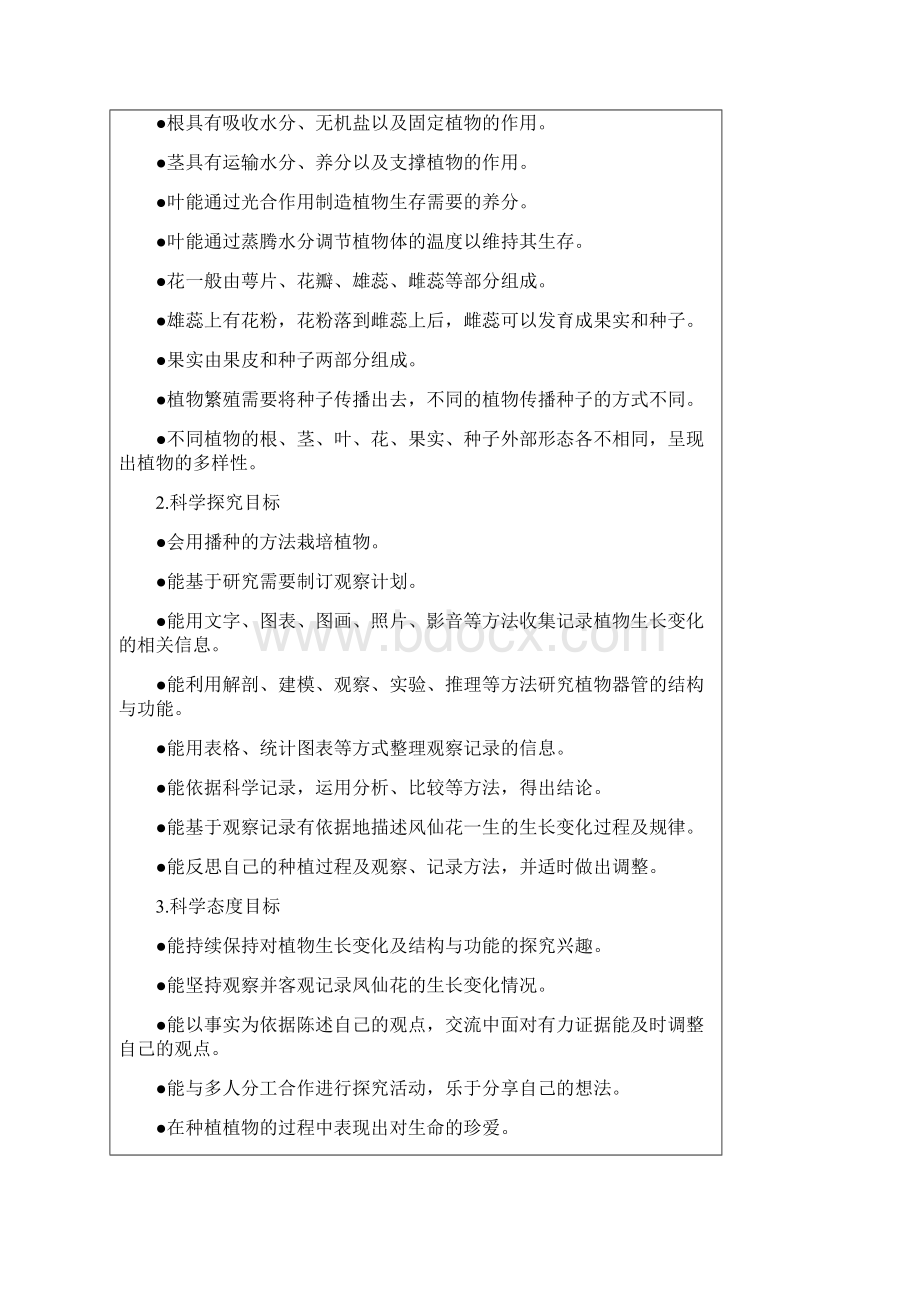 教科版春四年级下册科学全册教案设计+教材分析.docx_第2页