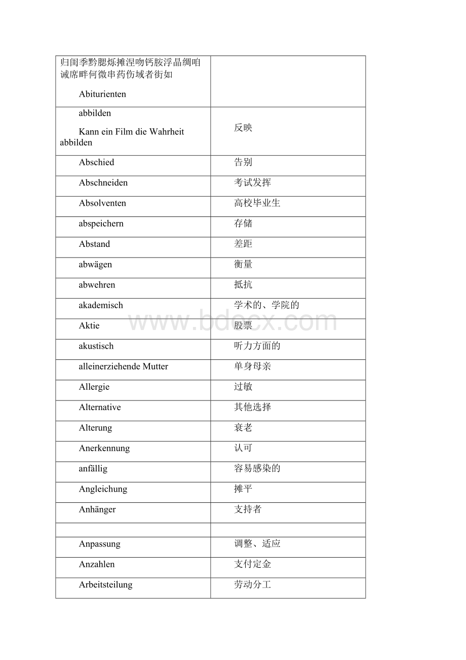 德福高频词汇.docx_第3页