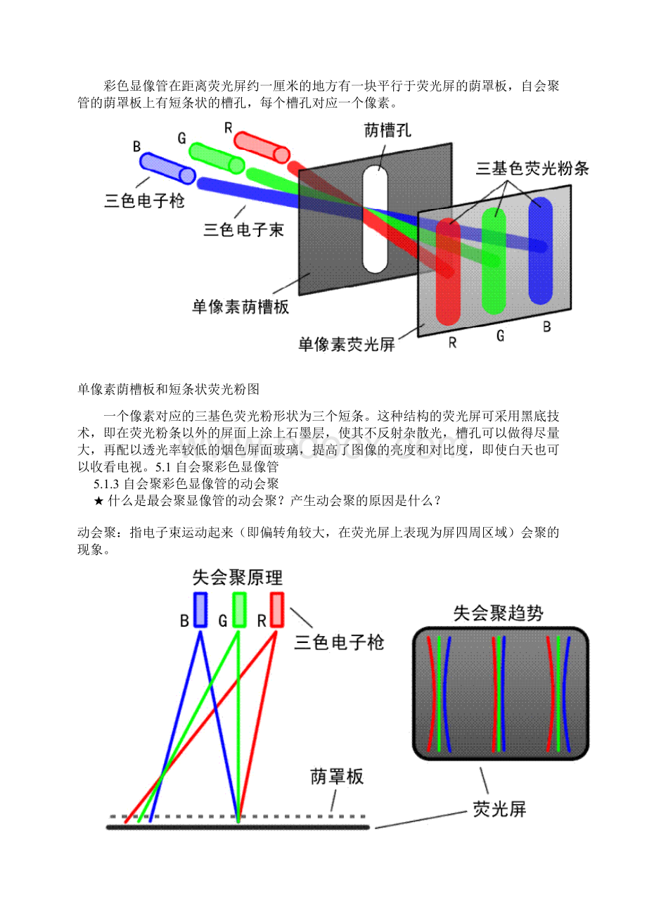 第5章 电视图像显示Word文档下载推荐.docx_第2页