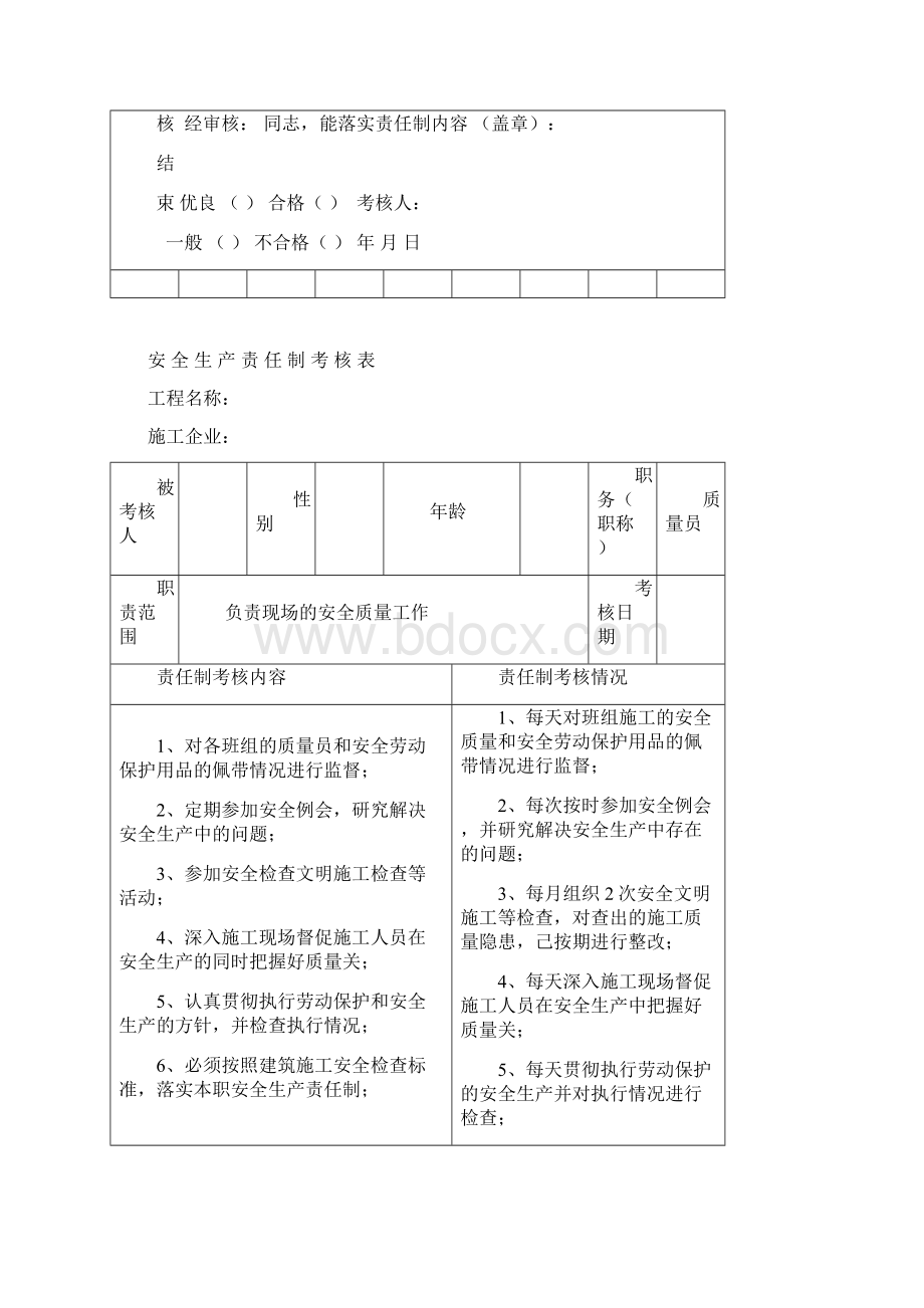 安全生产责任制考核表Word下载.docx_第2页