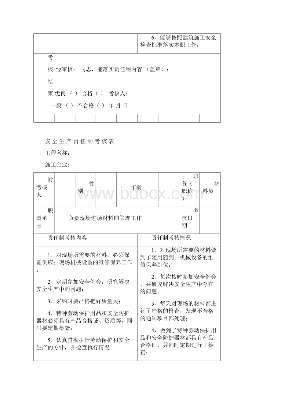 安全生产责任制考核表Word下载.docx_第3页