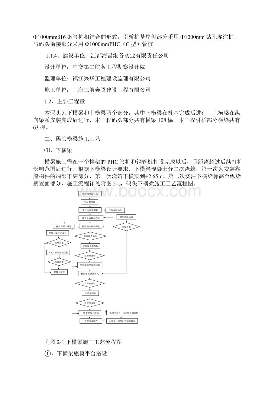 码头横梁纵梁施工方案Word文档下载推荐.docx_第2页