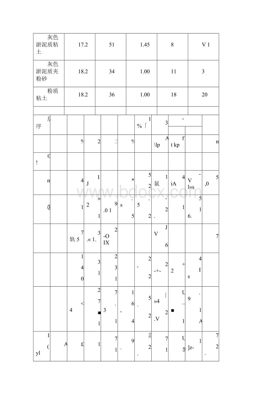 上海地铁区间隧道6傅德明.docx_第3页