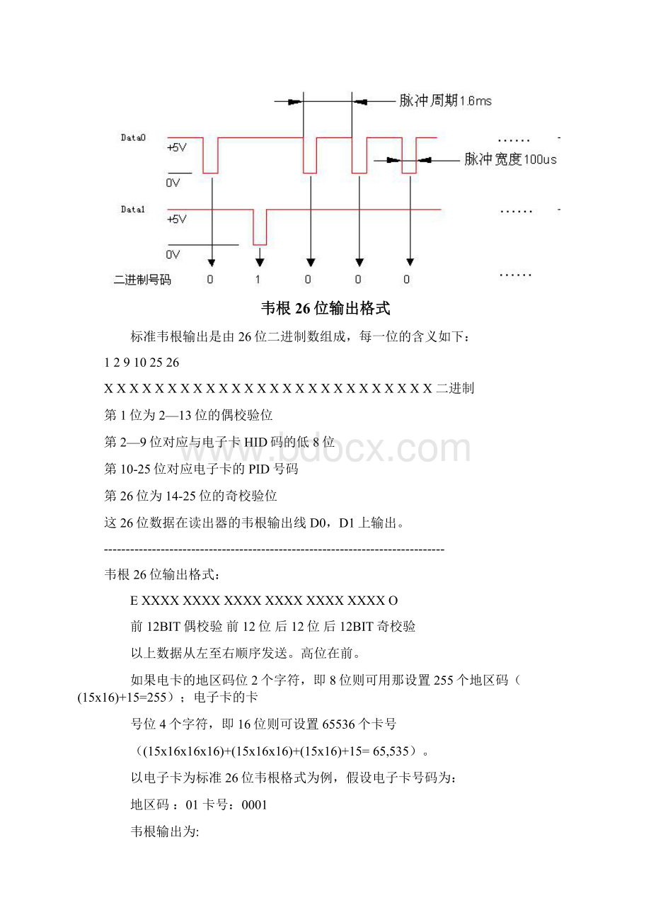 韦根协议Word格式.docx_第2页