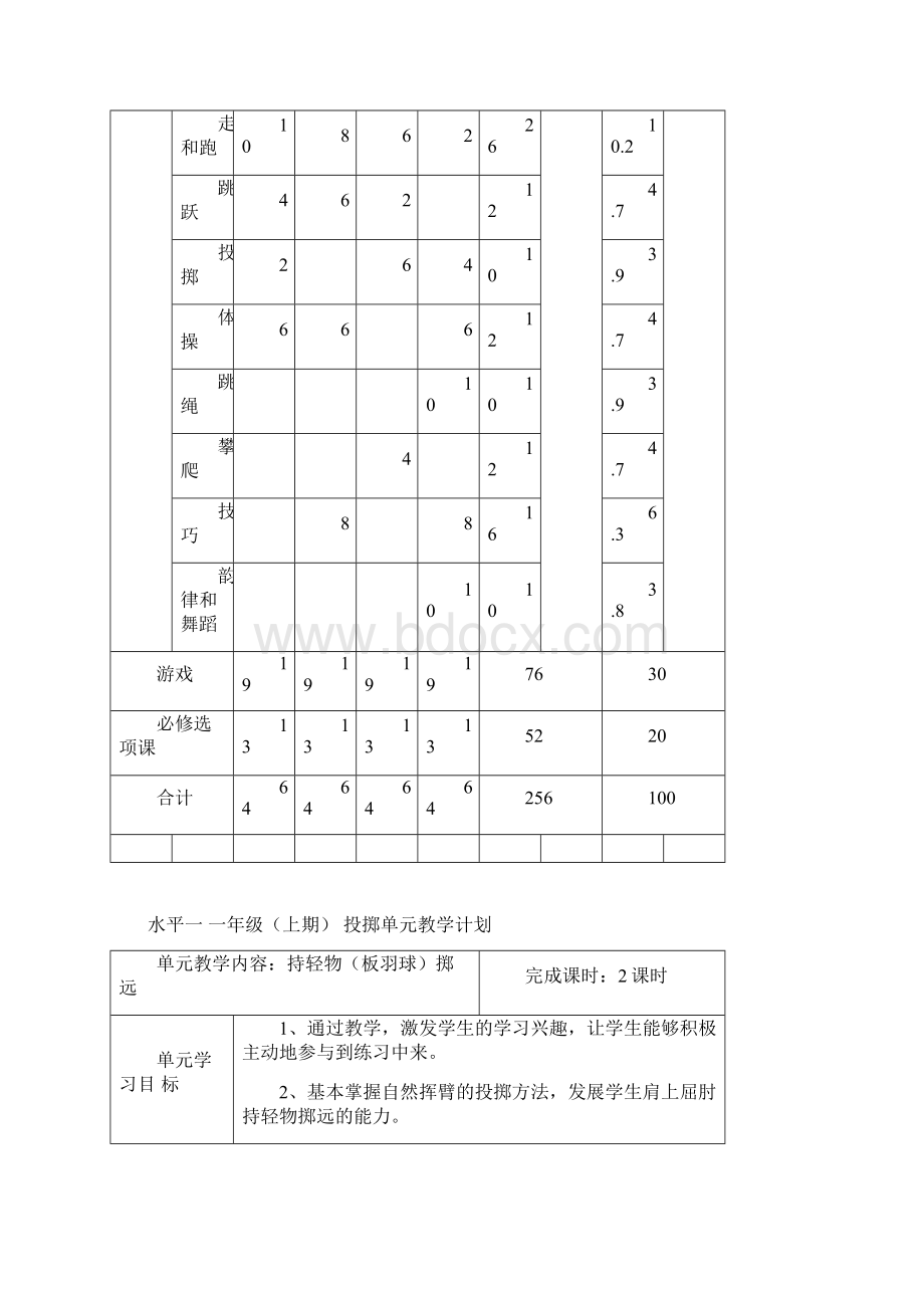 体育1年级上教案Word文件下载.docx_第2页