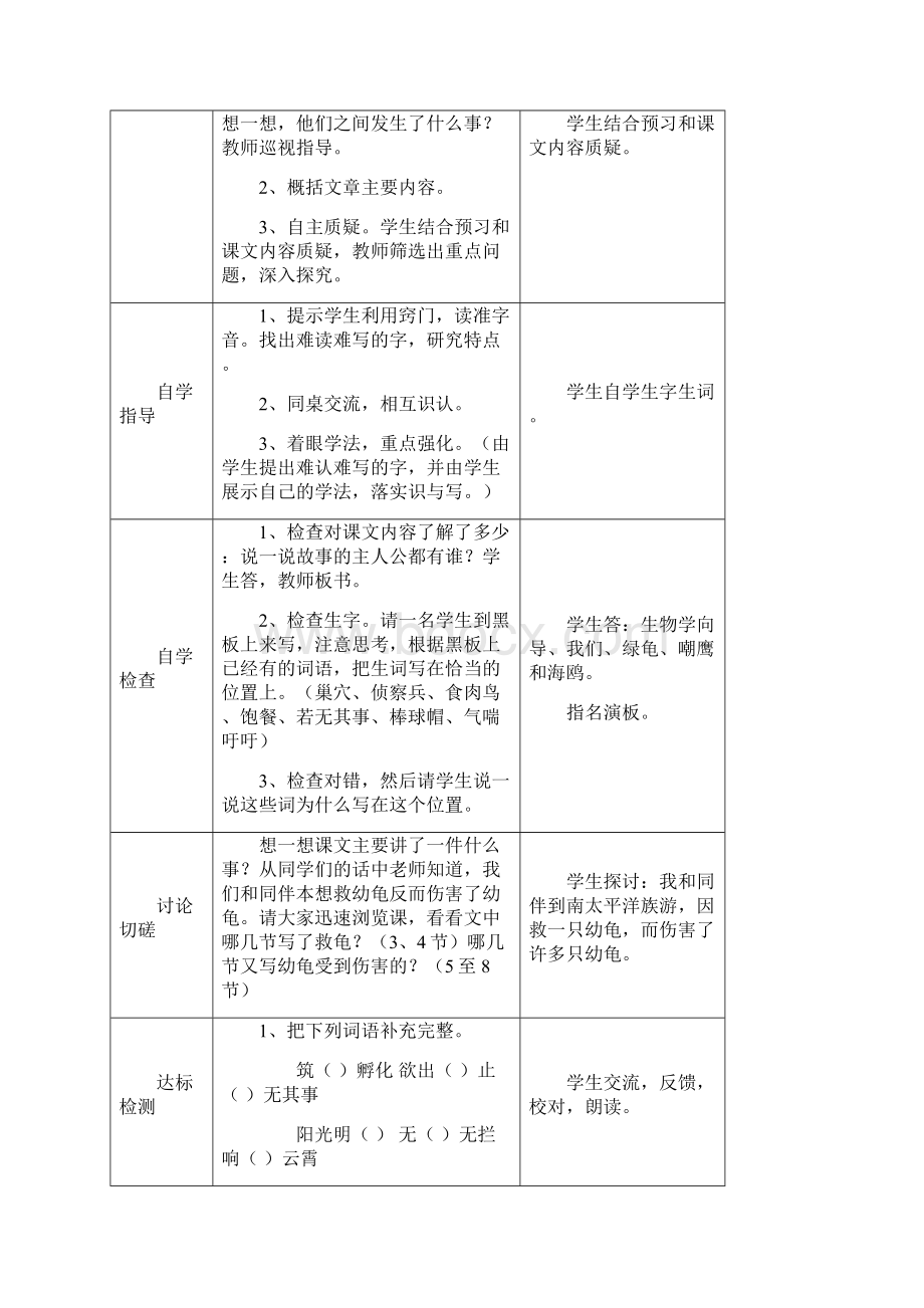 精品人教版小学四年级语文下册表格式教案.docx_第2页