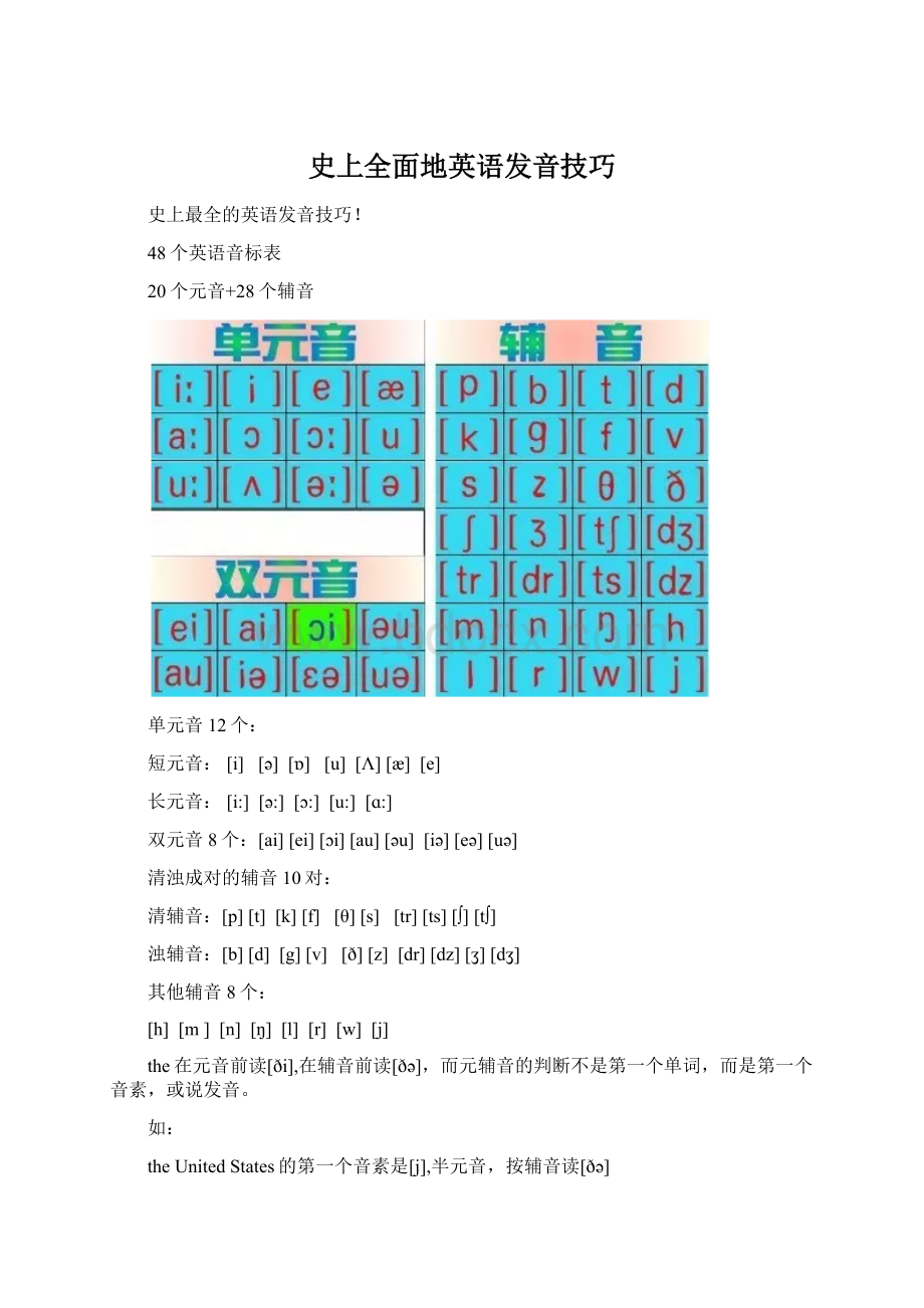 史上全面地英语发音技巧.docx