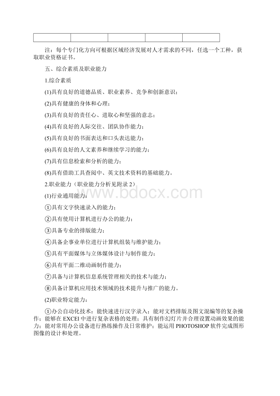 中等职业教育计算机应用专业指导性人才培养方案文档格式.docx_第2页