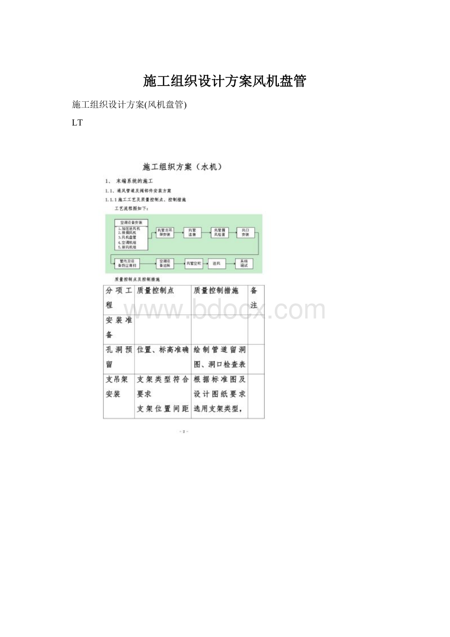 施工组织设计方案风机盘管.docx_第1页