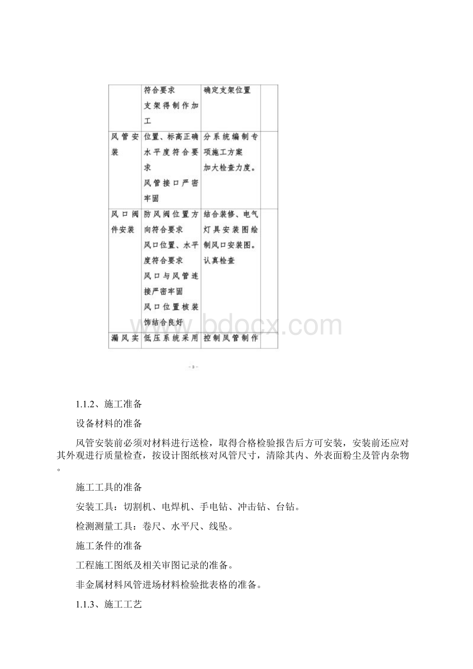 施工组织设计方案风机盘管Word格式文档下载.docx_第2页