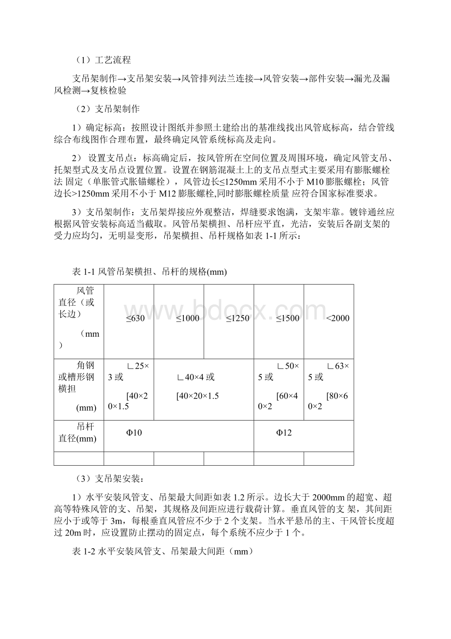 施工组织设计方案风机盘管.docx_第3页