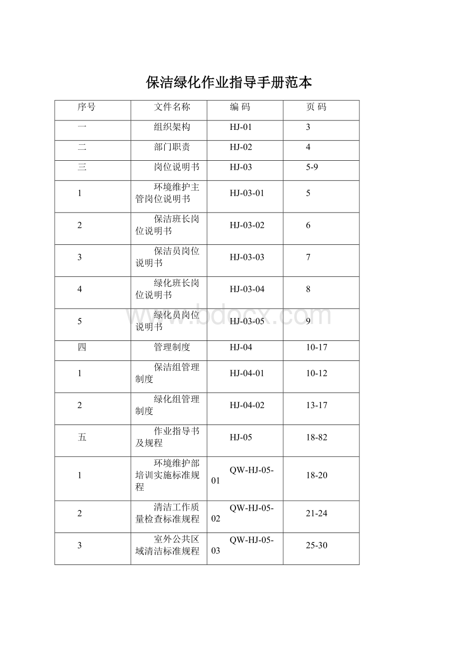 保洁绿化作业指导手册范本.docx_第1页