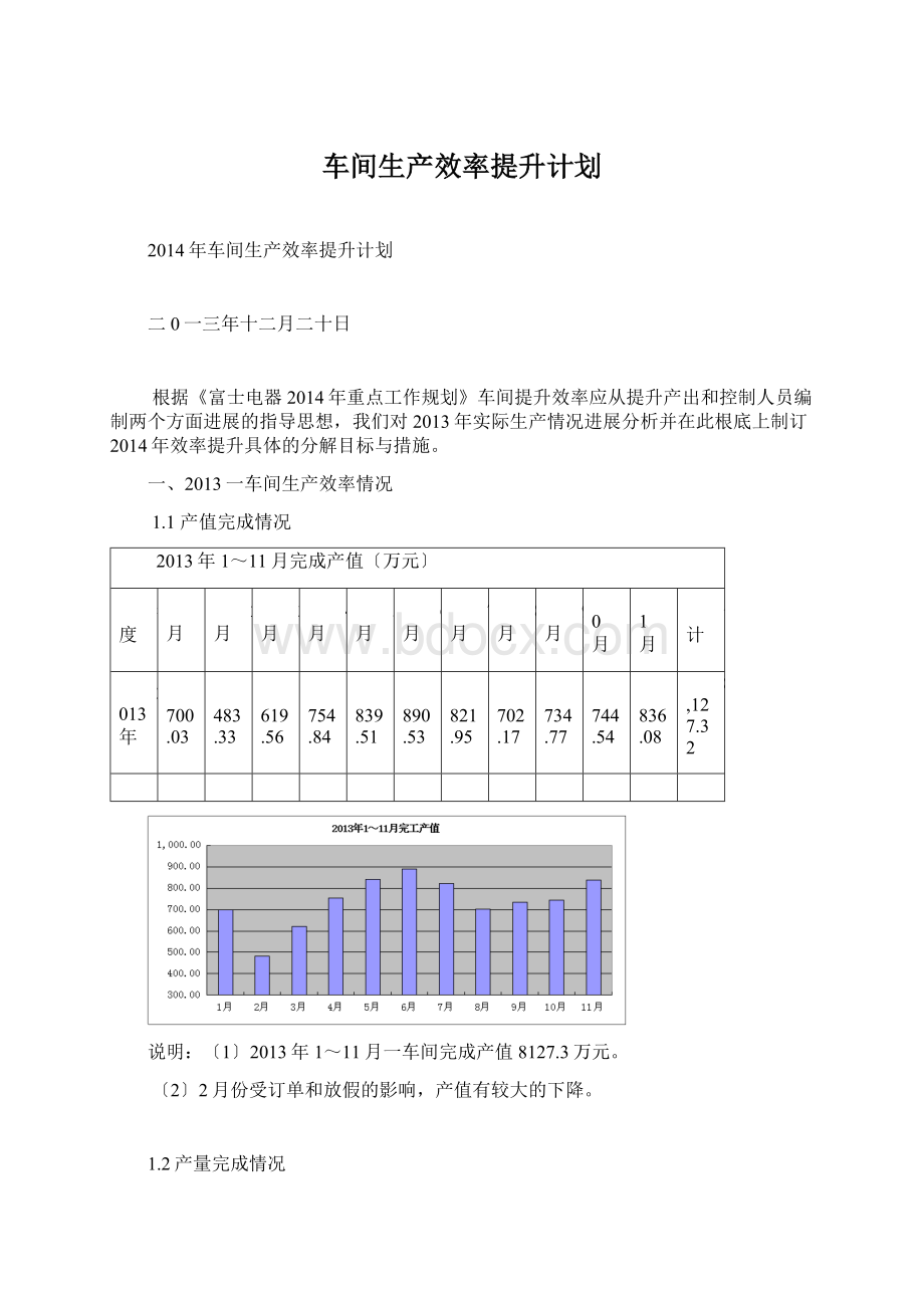 车间生产效率提升计划.docx