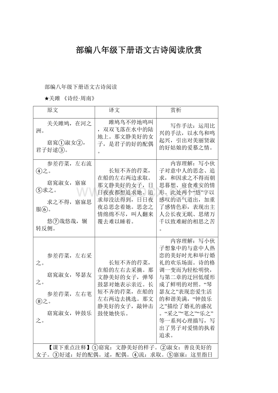 部编八年级下册语文古诗阅读欣赏.docx