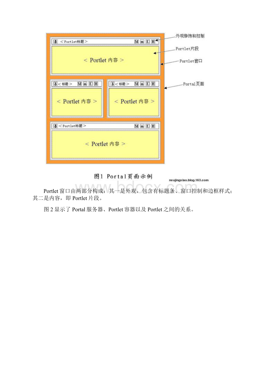 Portal技术综述.docx_第3页