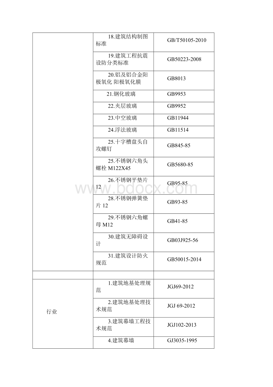 施工设计字体符合文本要求Word格式.docx_第3页