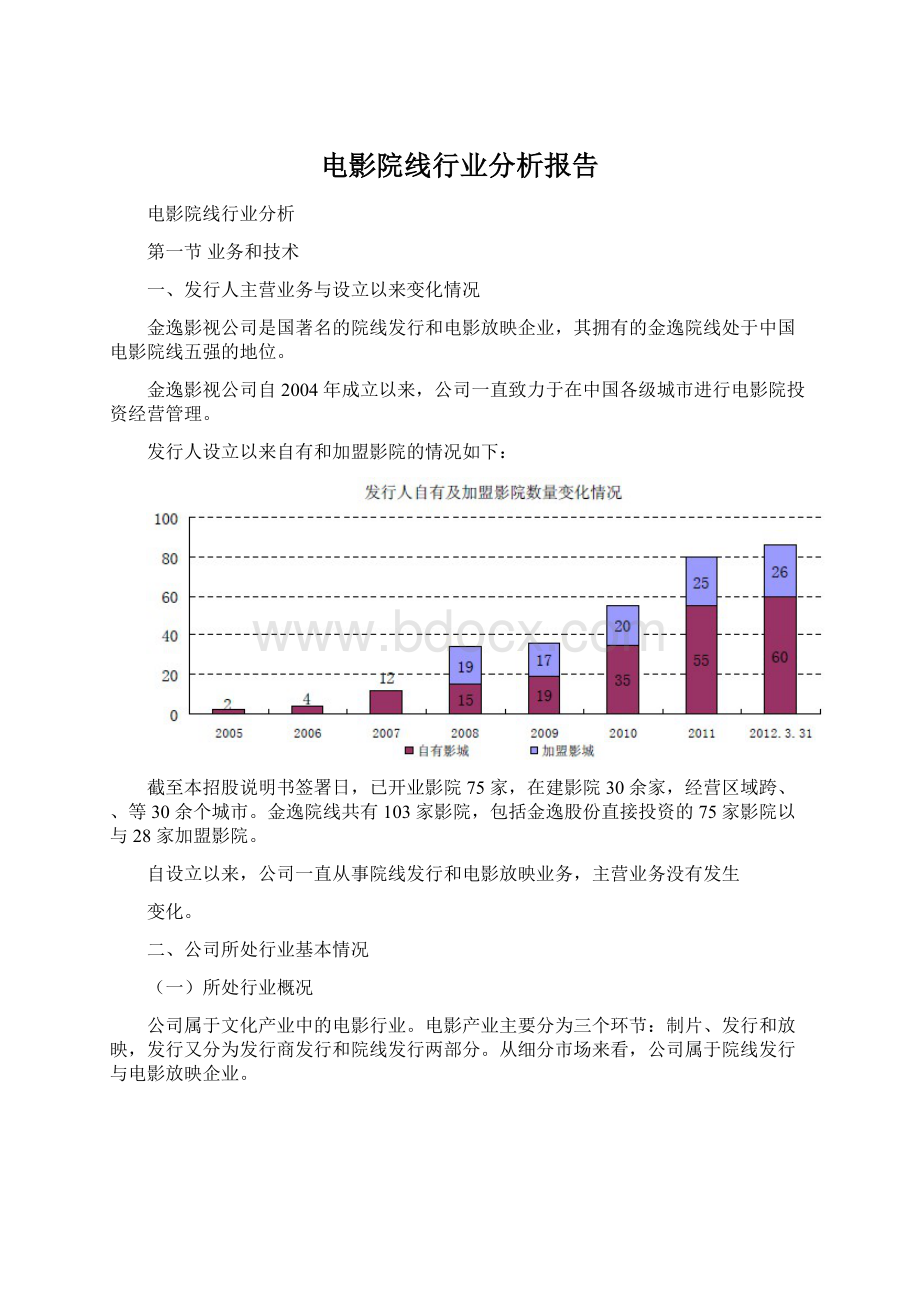 电影院线行业分析报告.docx