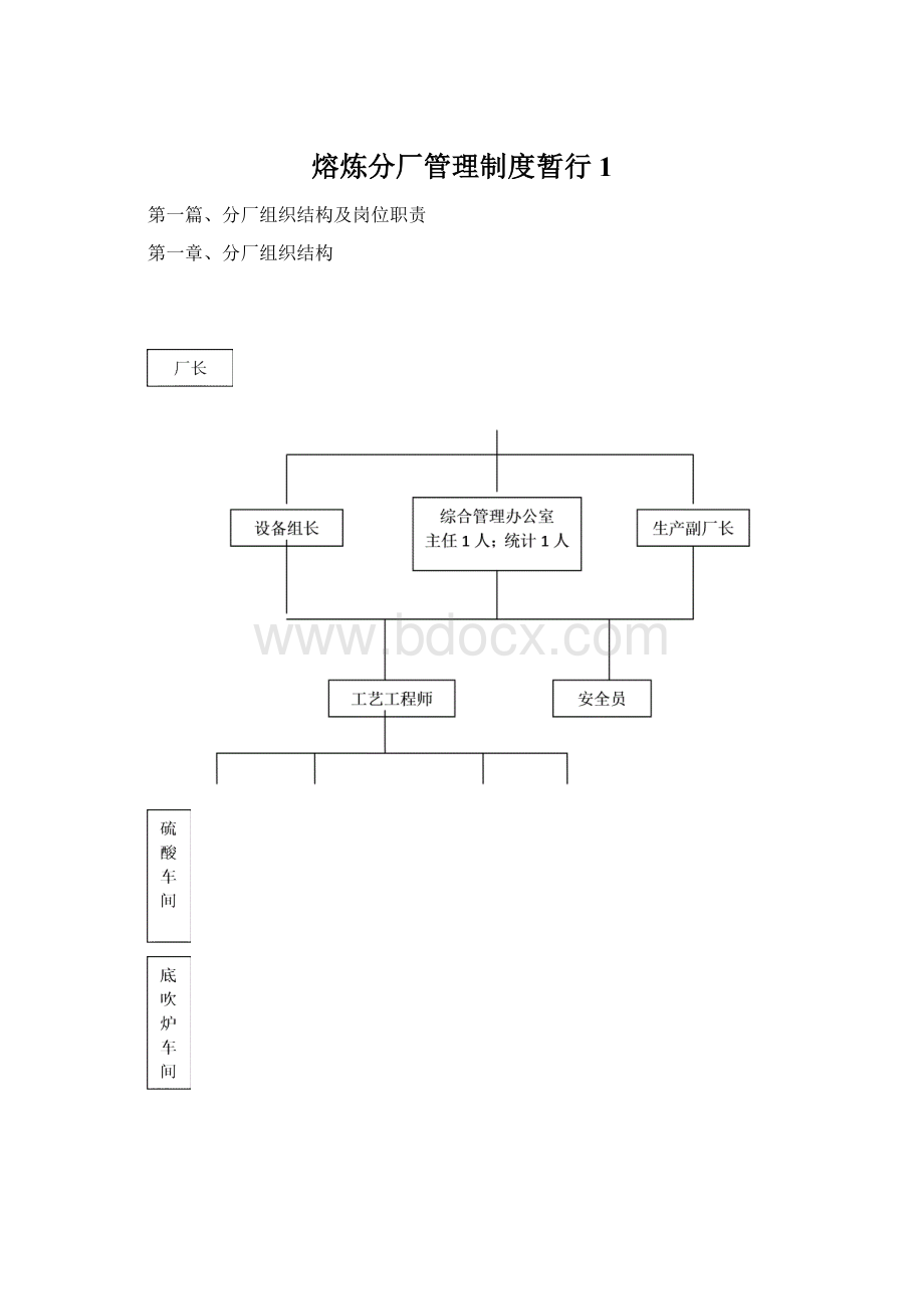 熔炼分厂管理制度暂行1Word格式文档下载.docx_第1页