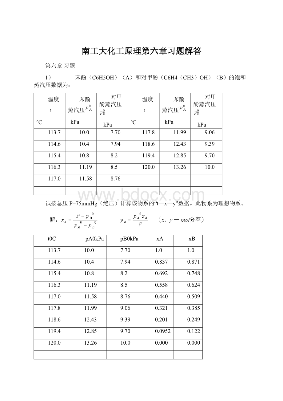 南工大化工原理第六章习题解答文档格式.docx