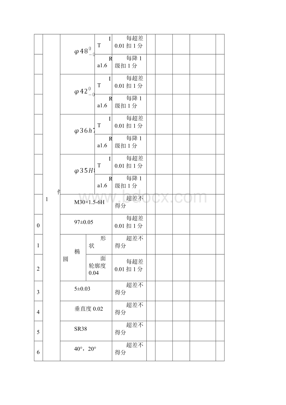 数控车床技能大赛试题汇编.docx_第2页