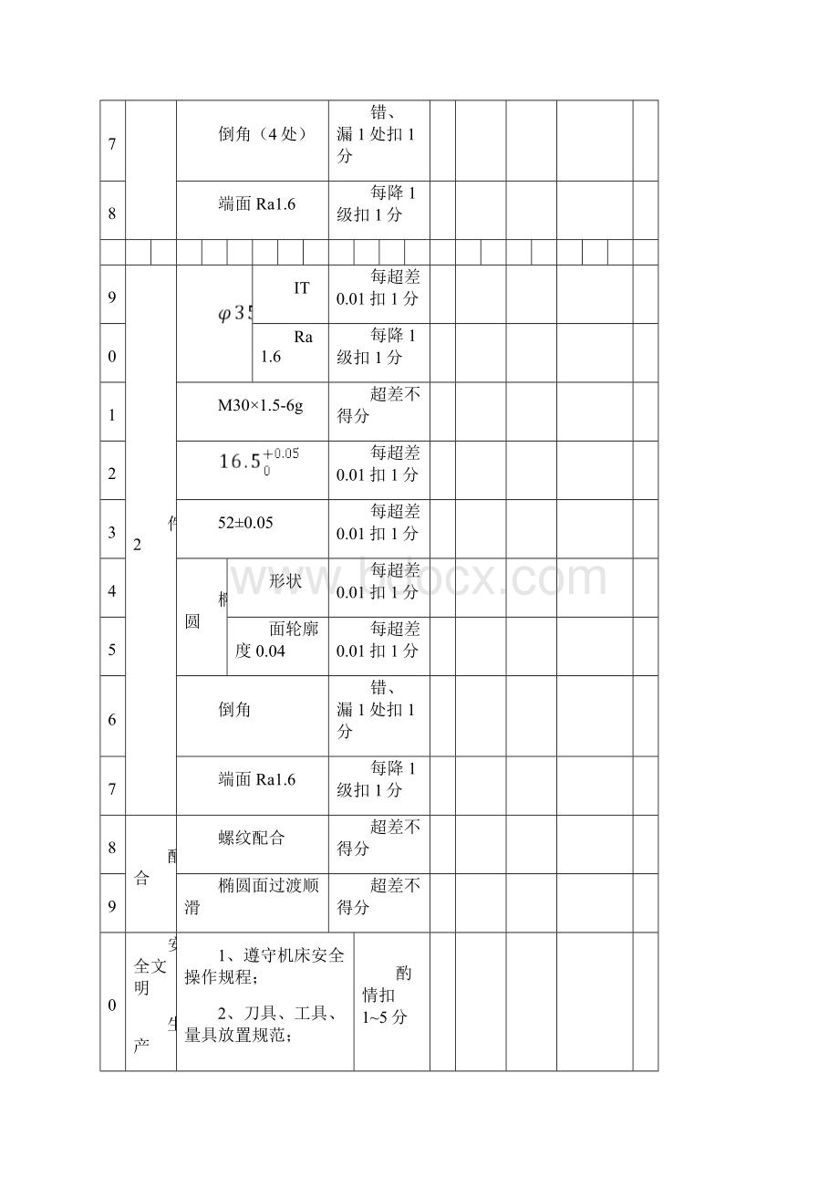 数控车床技能大赛试题汇编.docx_第3页